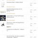 Image for article titled Nasty Gal's Crazy Rich Founder Asks for Crazy Expensive Wedding Gifts